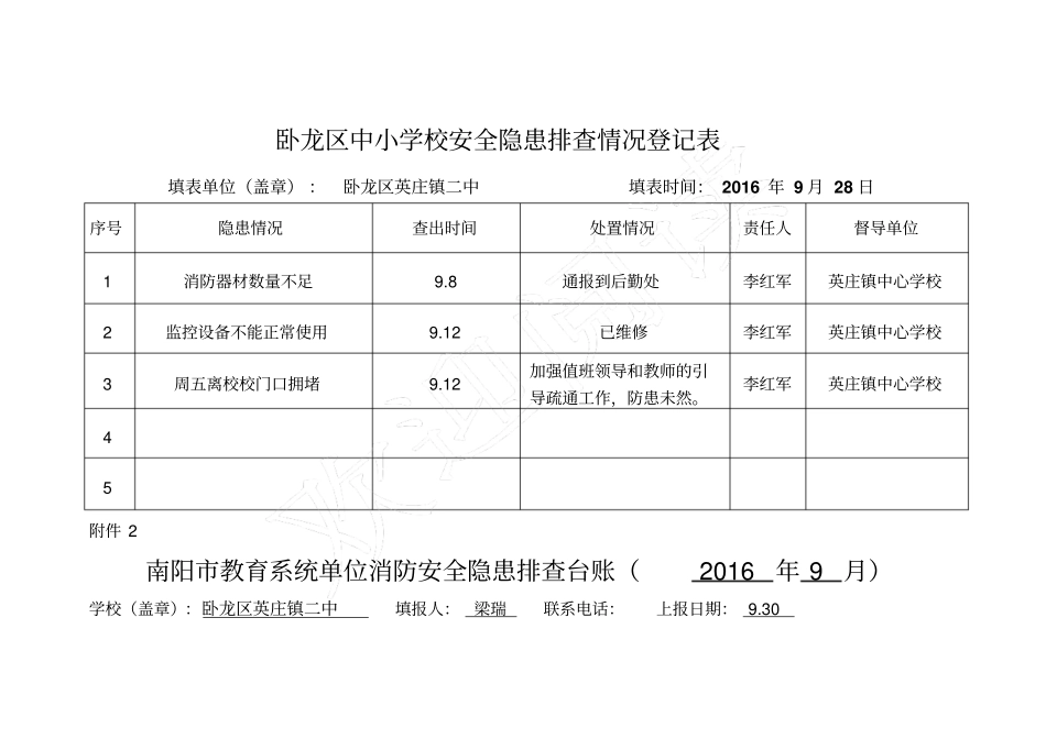 学校安全工作月报表格模板、消防安全排查表格模板、消防隐患排查台账_第3页