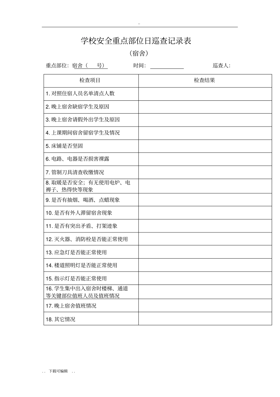 学校安全重点部位日巡查记录表_第1页