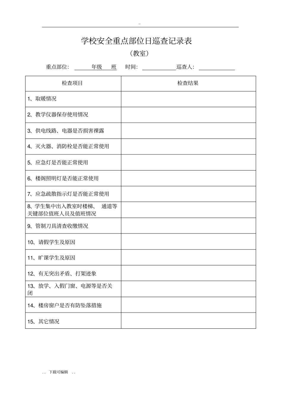 学校安全重点部位日巡查记录表_第2页