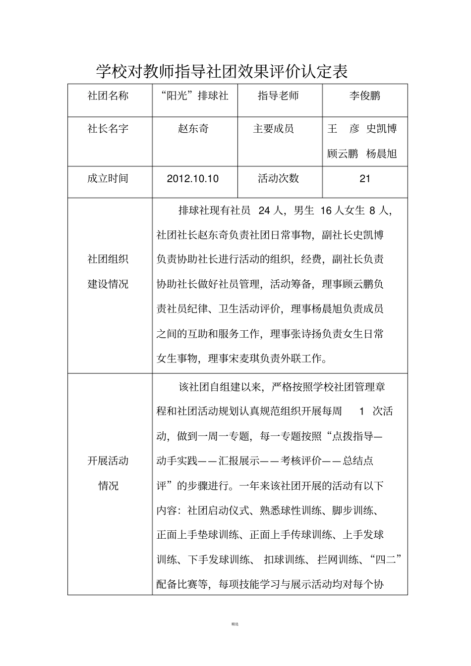 学校对教师指导社团效果评价_第1页