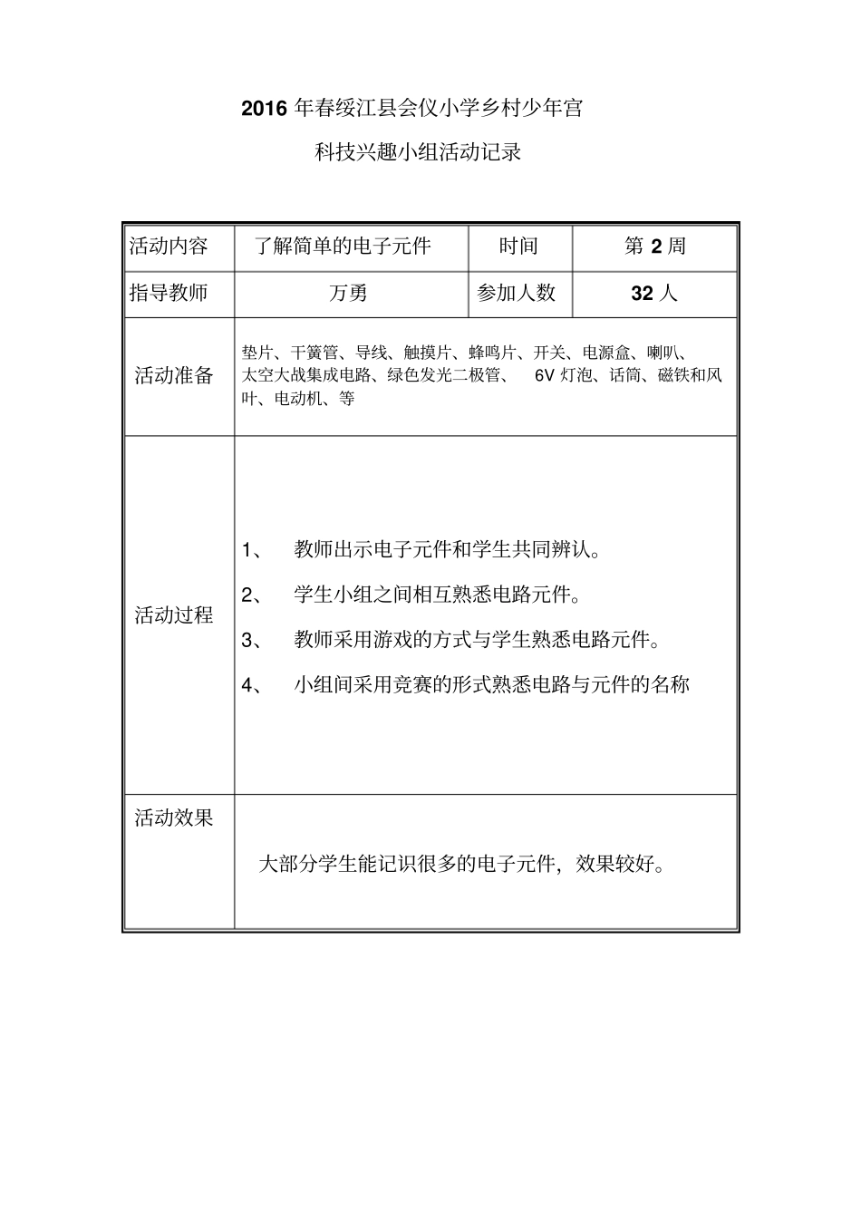 学校少年宫---科技小组活动记录1_第1页