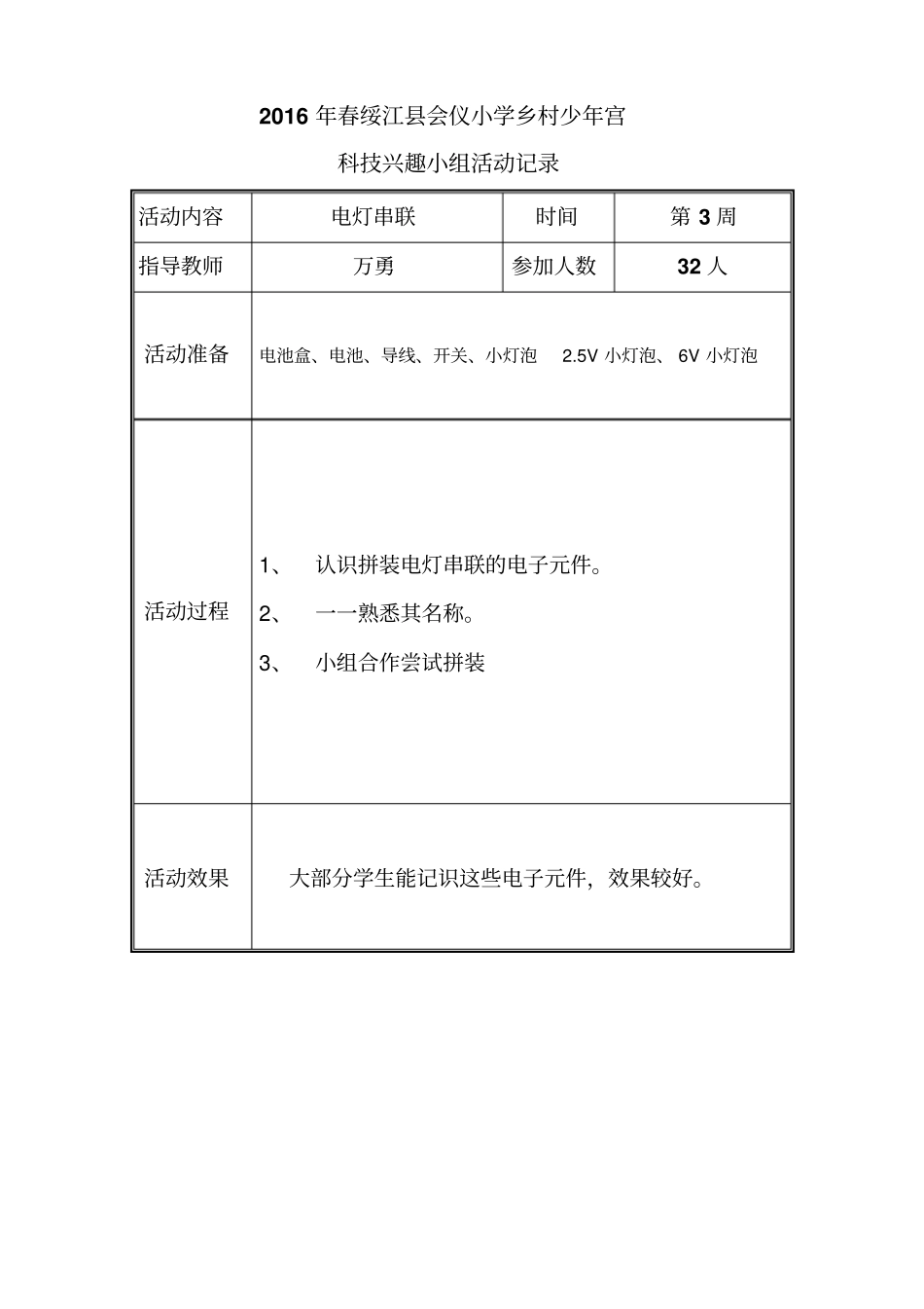 学校少年宫---科技小组活动记录1_第2页