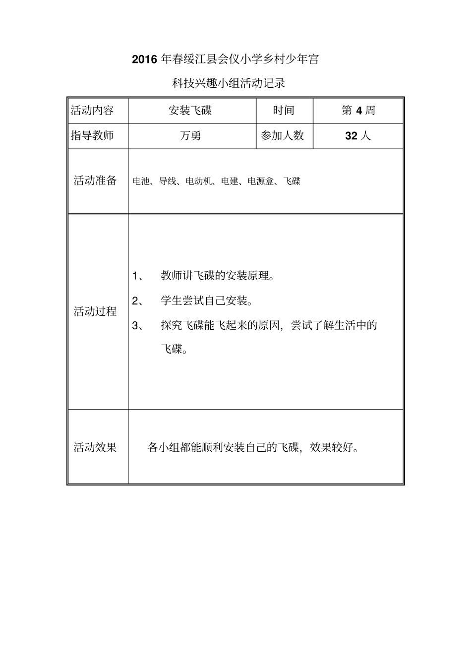 学校少年宫---科技小组活动记录1_第3页