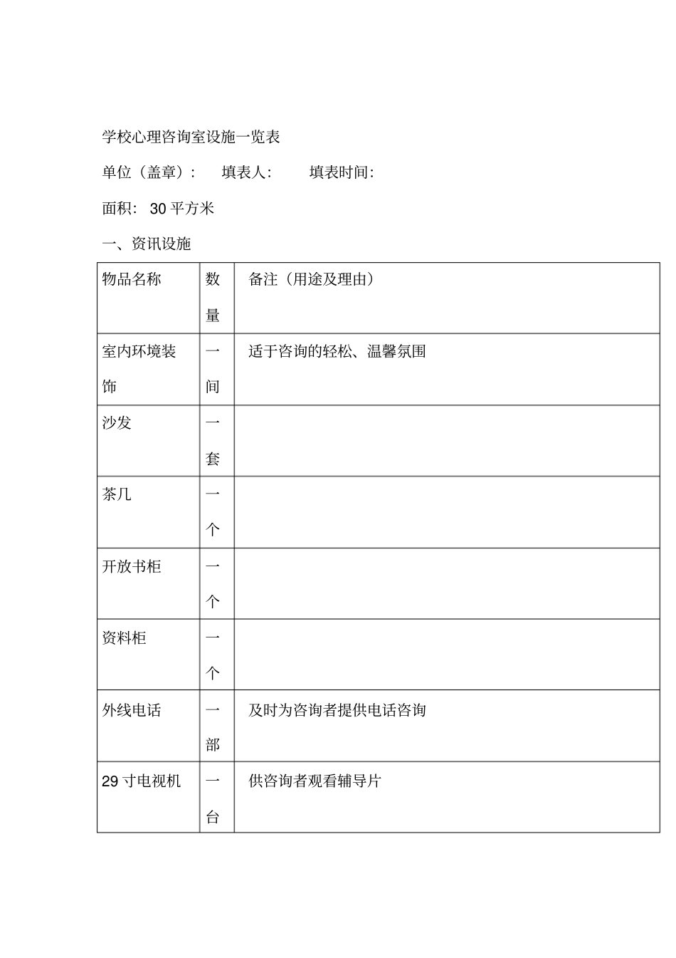 学校心理咨询室设施一览表_第1页
