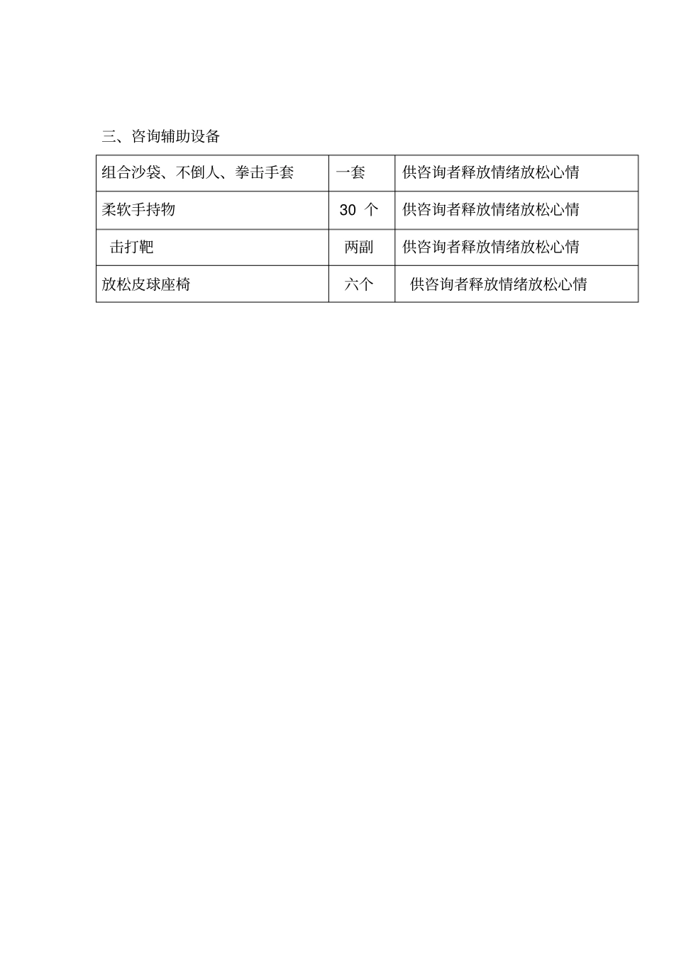 学校心理咨询室设施一览表_第3页