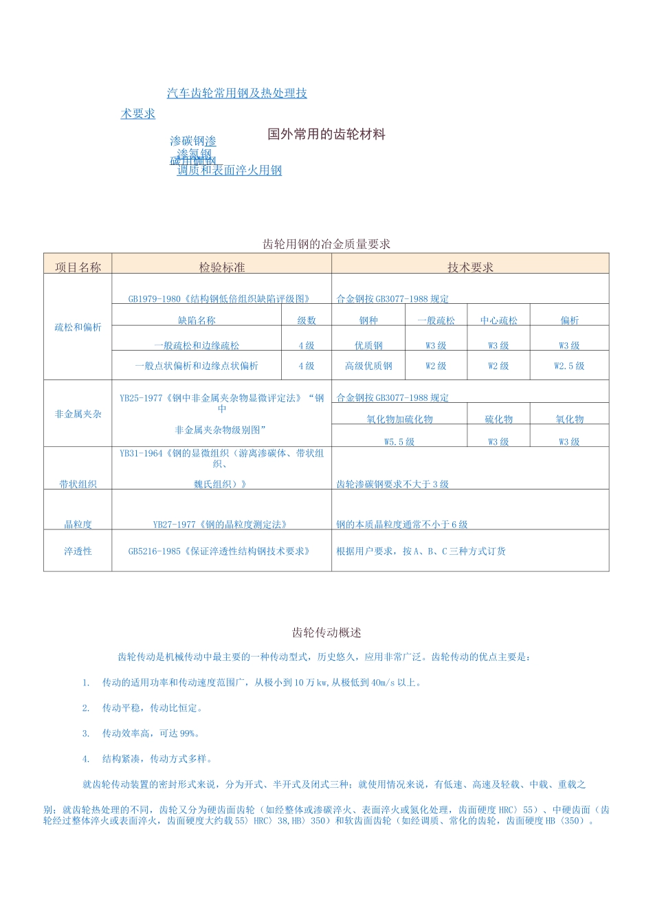典型齿轮材料与常用齿轮钢材的化学成份_第2页