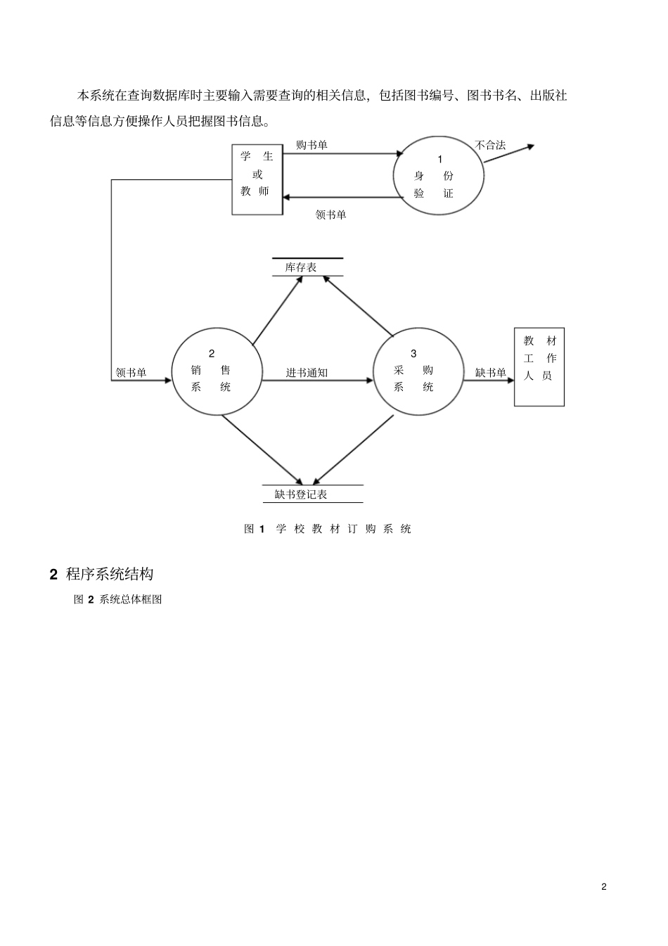 学校教材购销系统设计说明书_第2页