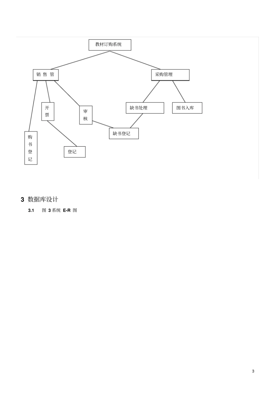 学校教材购销系统设计说明书_第3页