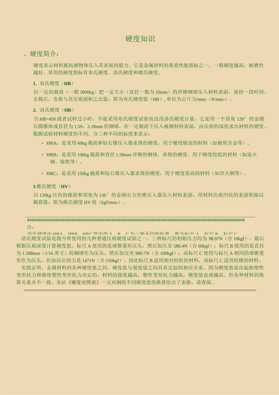 布氏硬度和洛氏硬度对照表(DOC)_第1页
