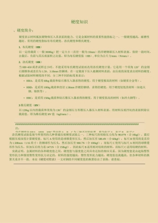 布氏硬度和洛氏硬度对照表(DOC)