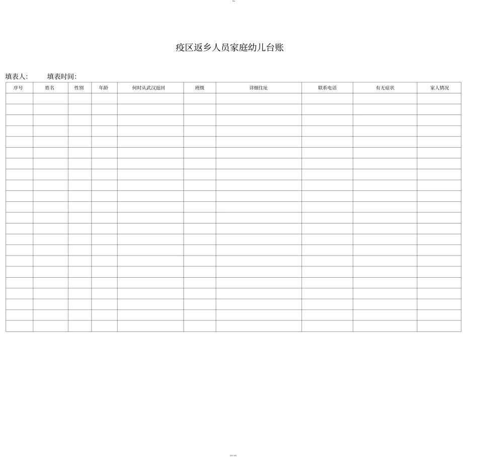 学校新冠肺炎疫情防控管理全套表格_第2页