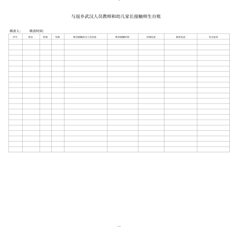 学校新冠肺炎疫情防控管理全套表格_第3页
