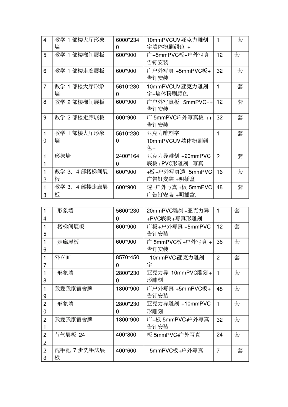 学校标识项目总体架构以及技术解决方案_第2页