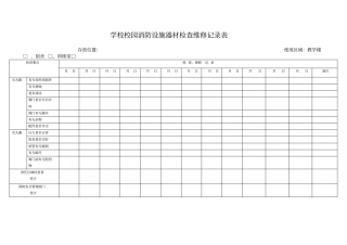 学校消防器材维护保养记录表