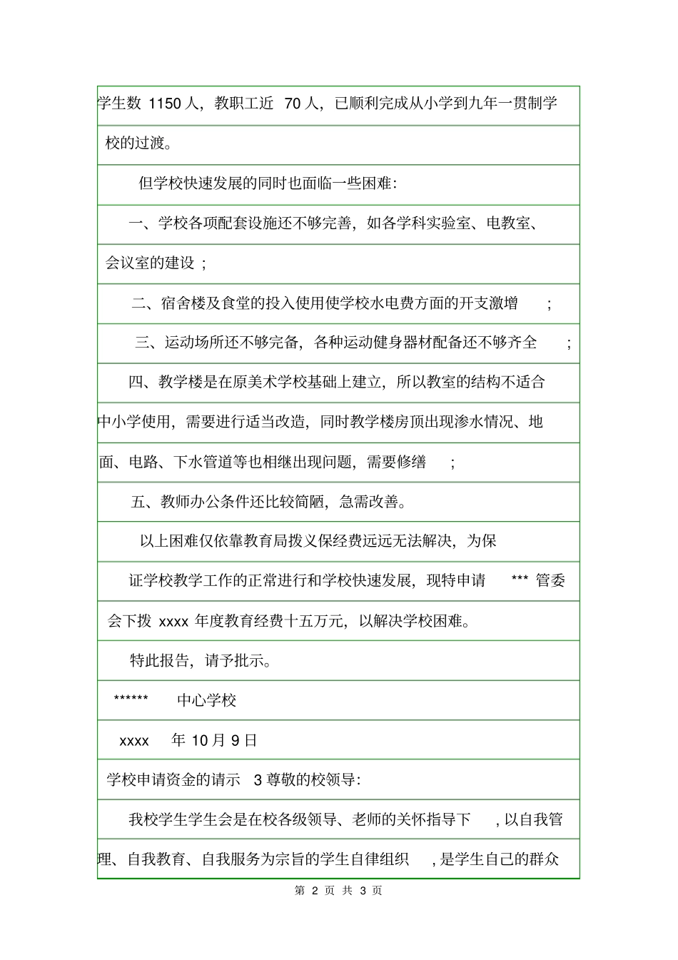 学校申请资金的请示请示_第2页