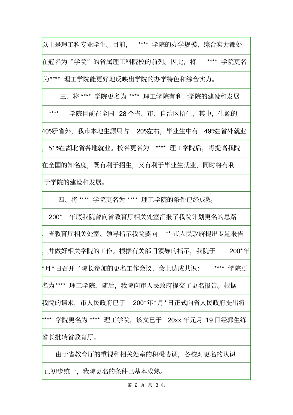 学校的请示和批复范文批复_第2页