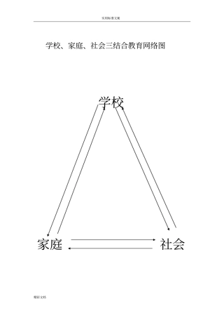 学校的、家庭、社会三结合教育网络机制