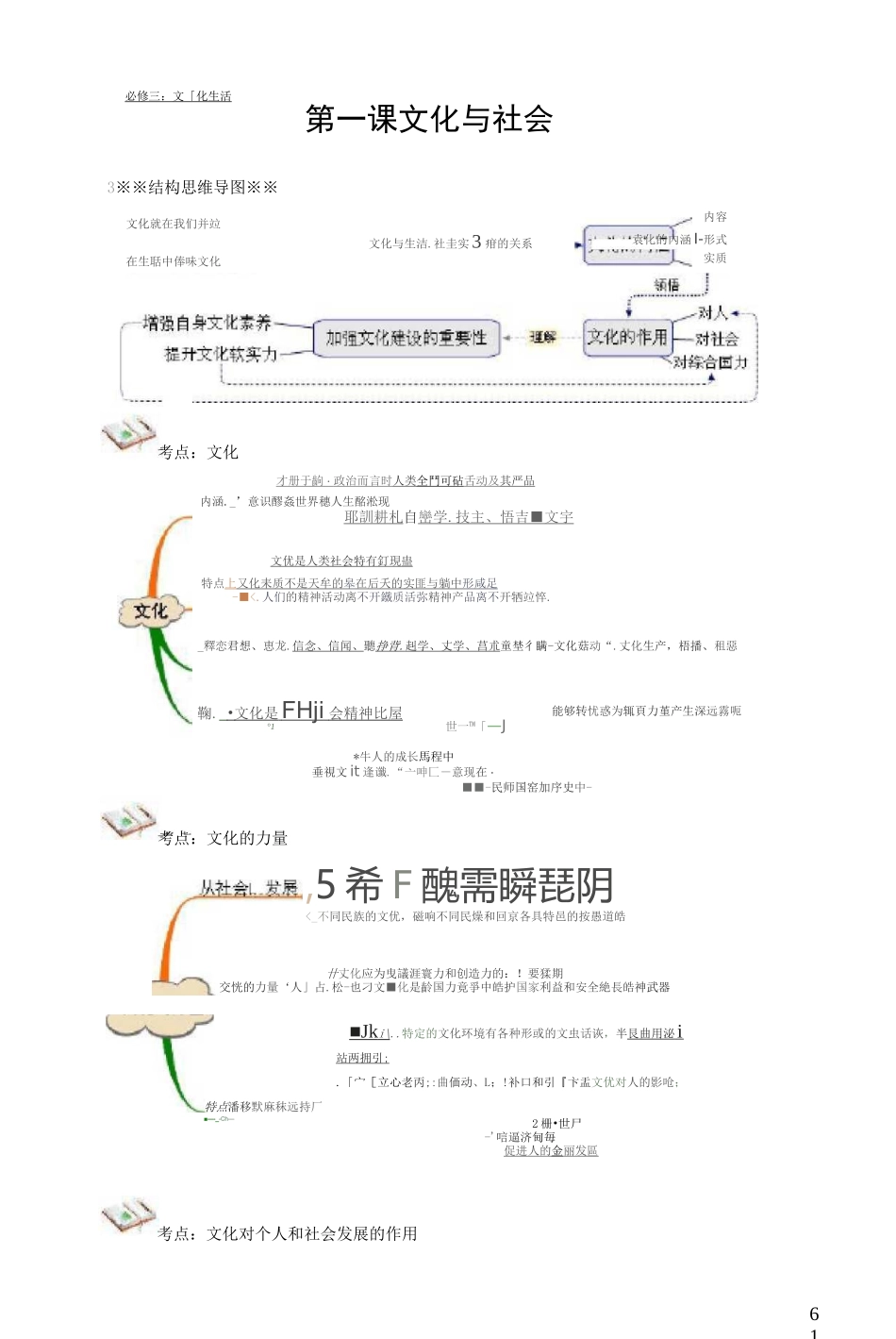 文化生活 思维导图_第1页