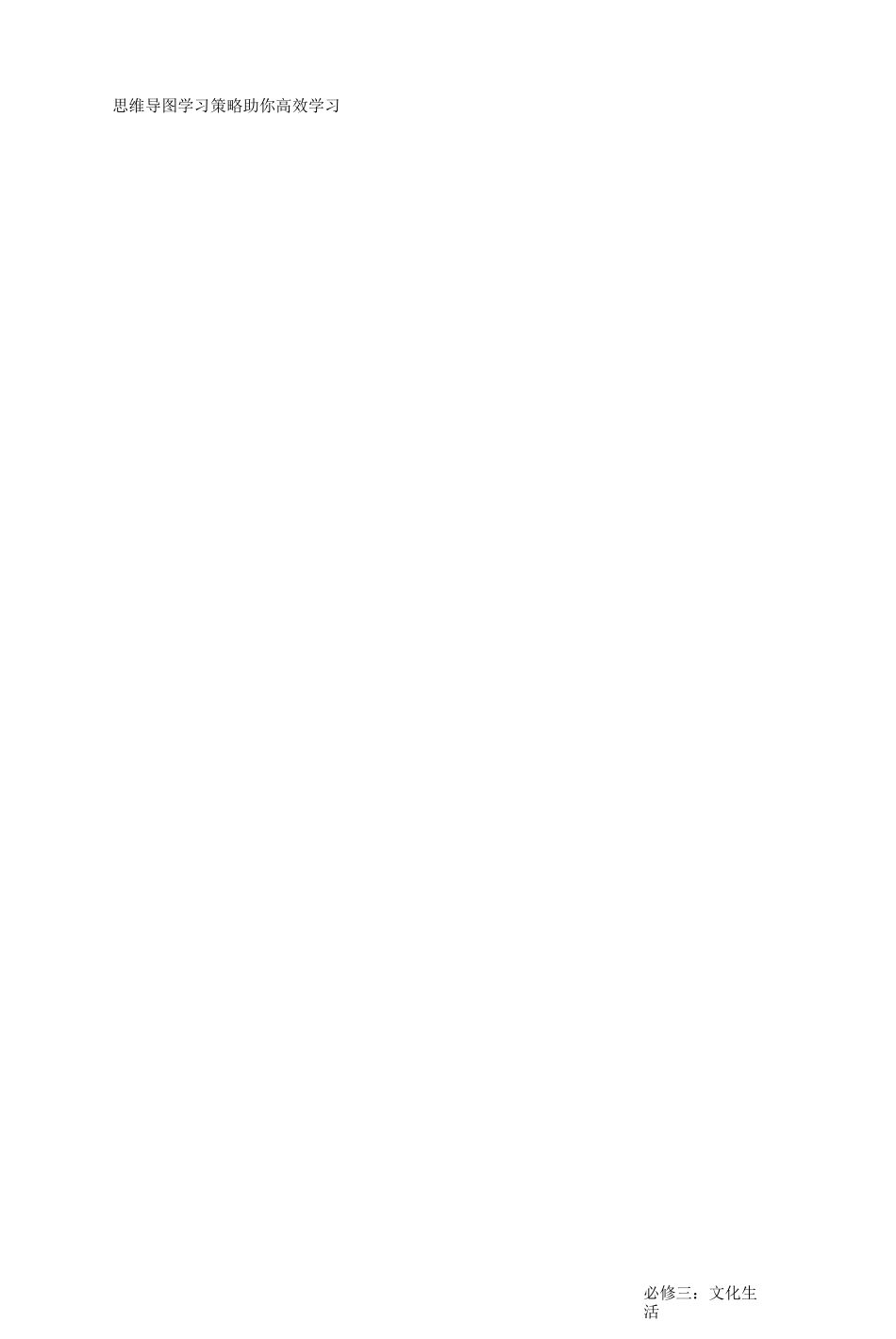 文化生活 思维导图_第2页