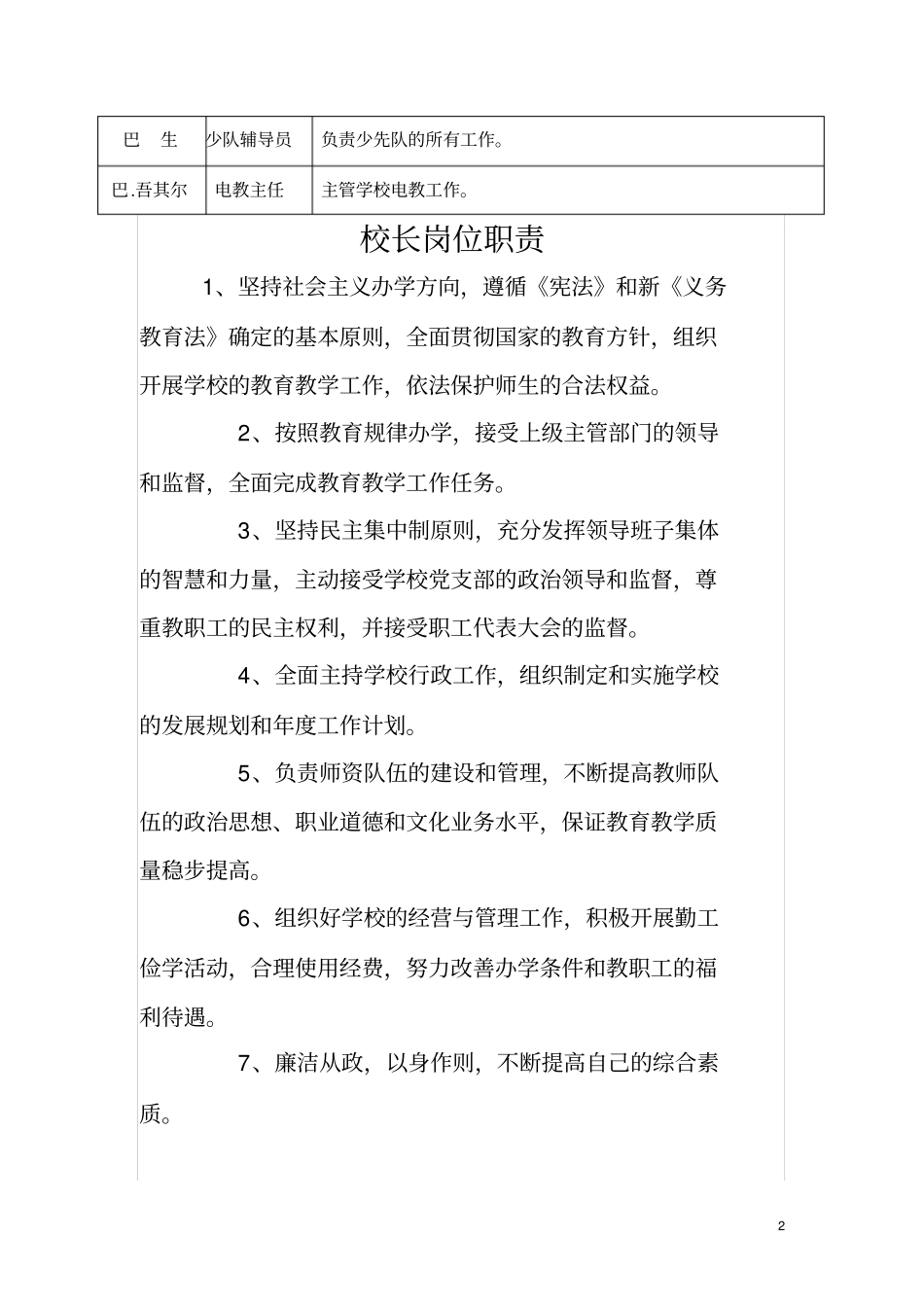 学校领导班子分工及岗位职责讲解_第2页