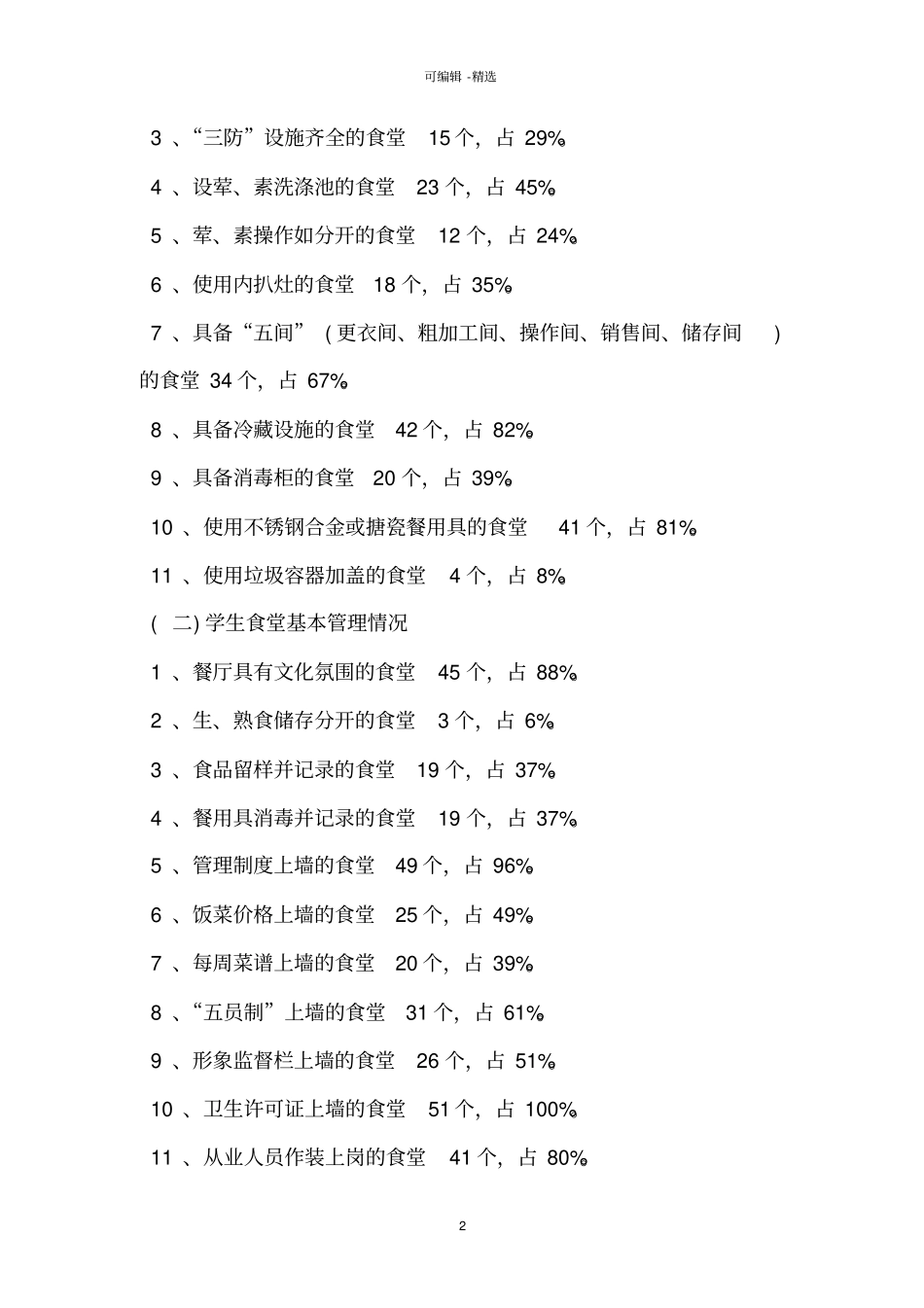 学校食堂调查方案_第2页