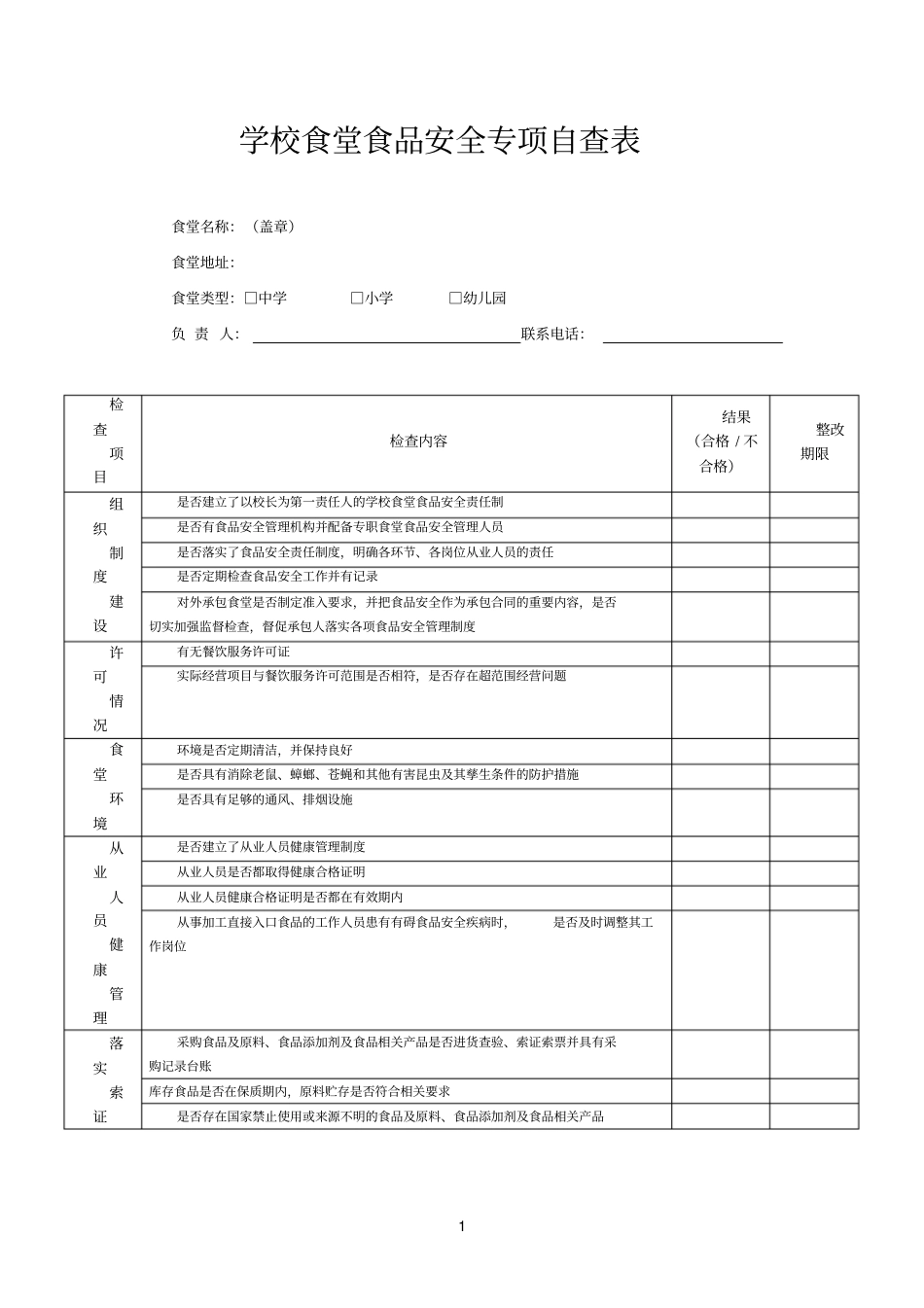 学校食堂食品安全专项自查表_第1页