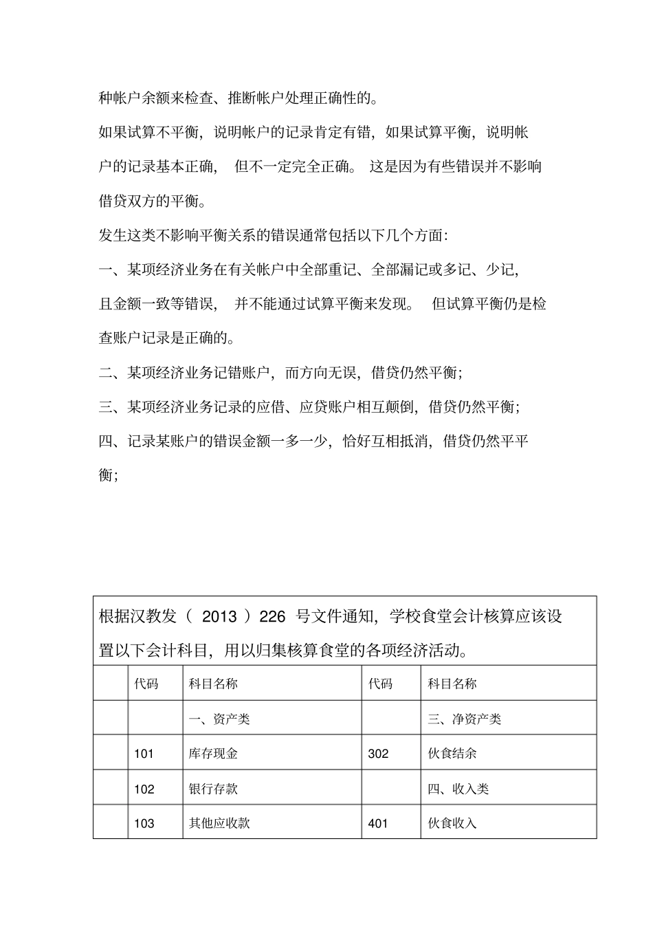 学校食堂账务处理范例_第3页
