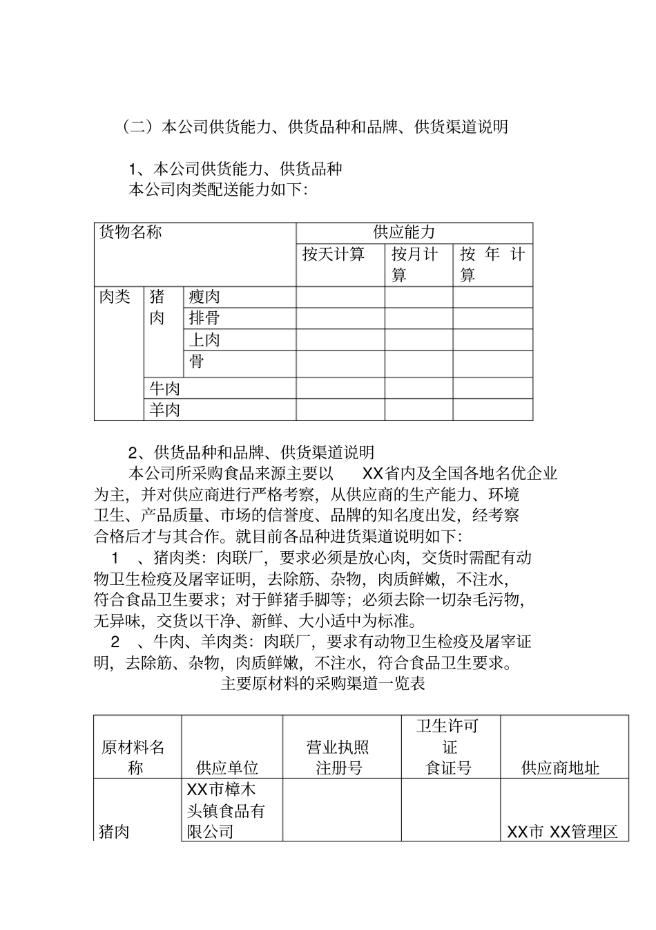 学校食堂食品原材料技术文件剖析_第3页