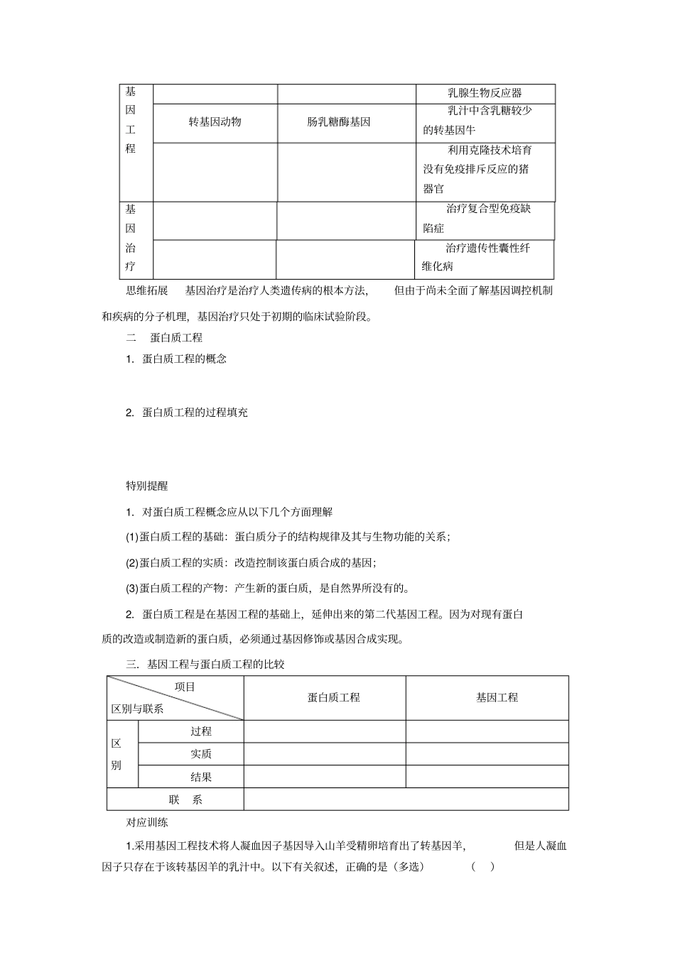 学案50基因工程的应用和蛋白质工程的崛起剖析_第2页