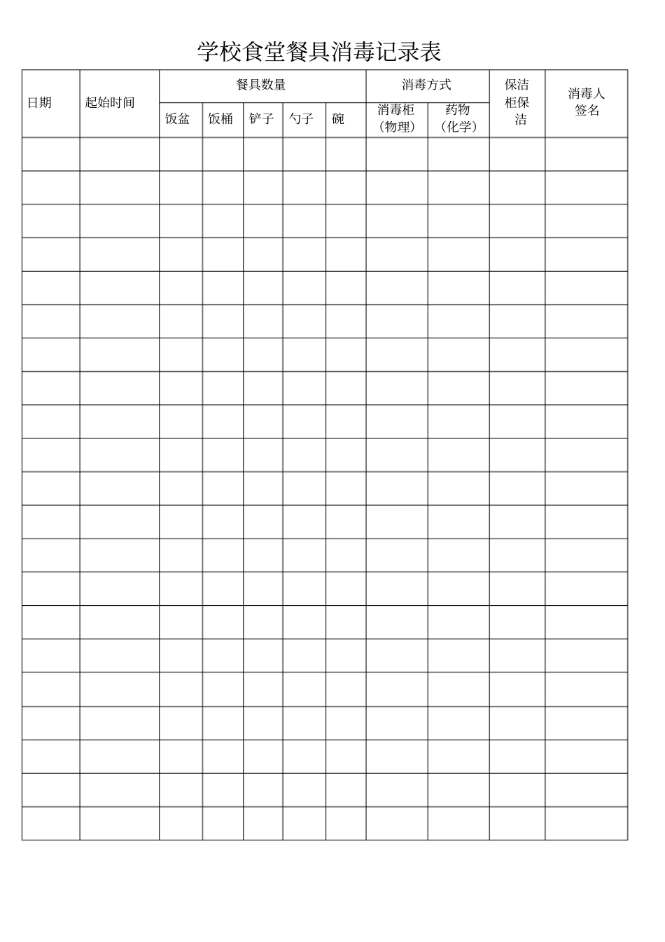 学校食堂餐具消毒记录表最新文档_第2页
