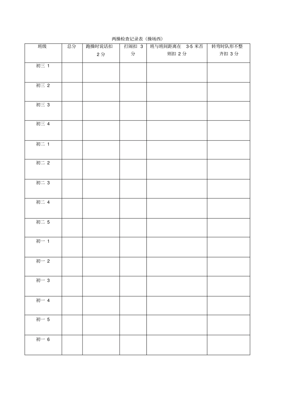 学生会体育部检查表_第2页