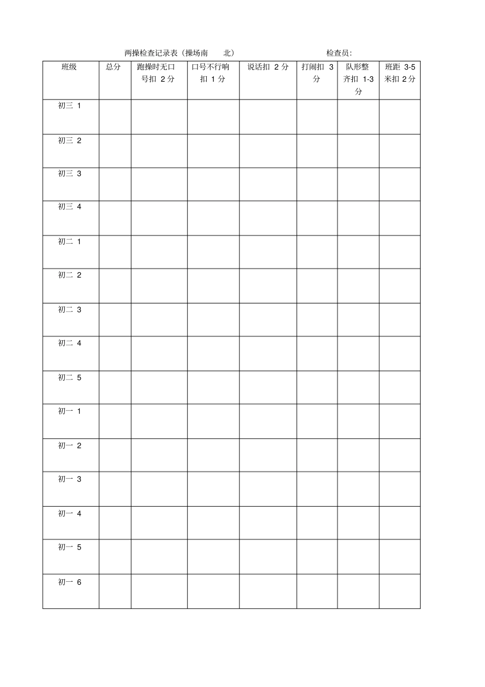学生会体育部检查表_第3页