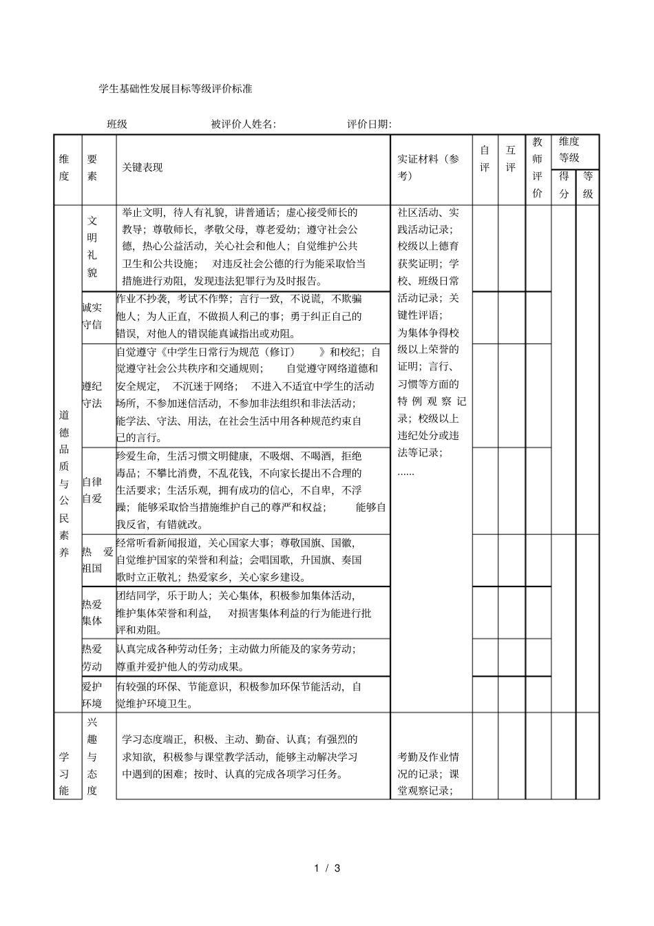 学生基础性发展目标等级评价标准_第1页