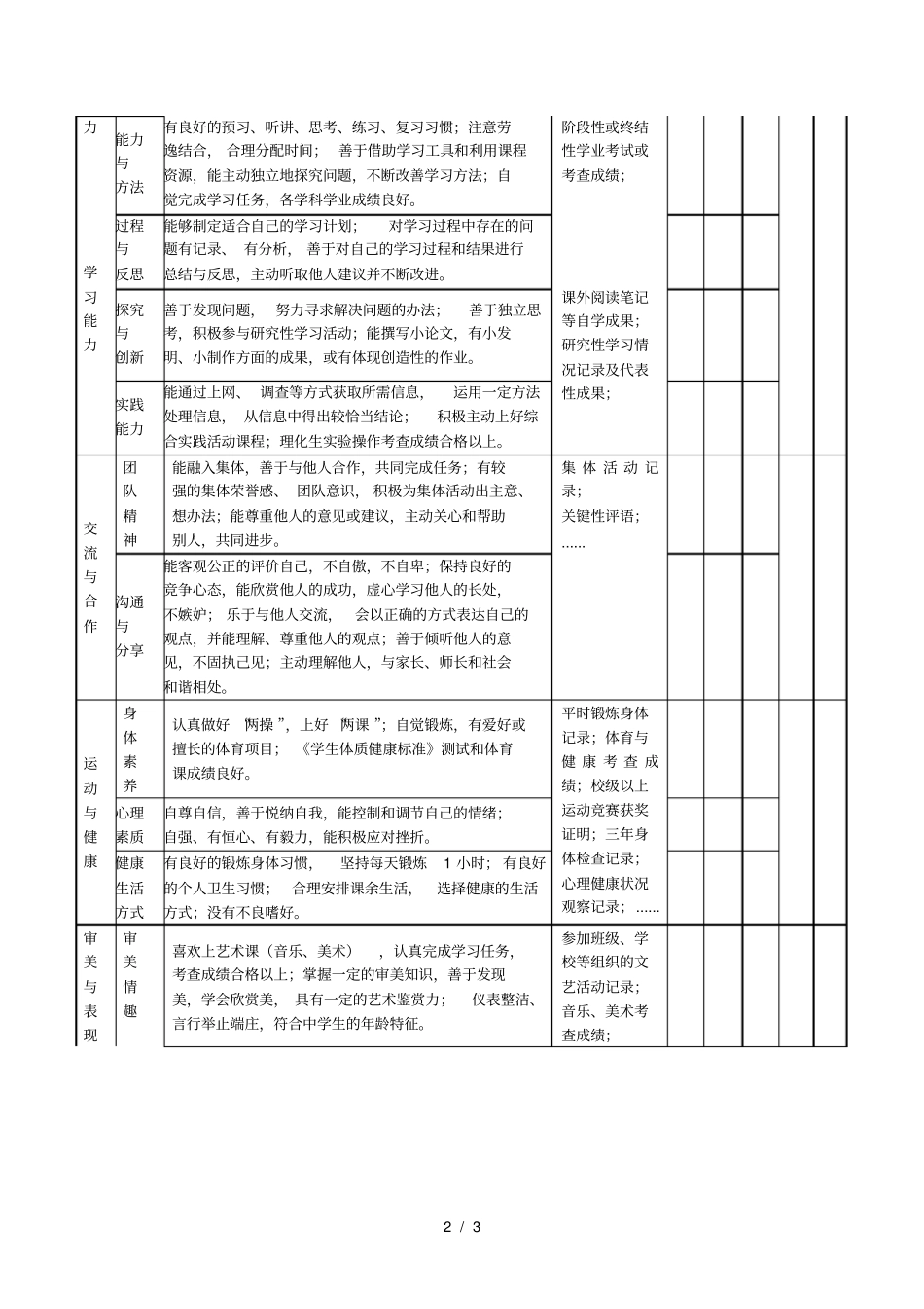 学生基础性发展目标等级评价标准_第2页