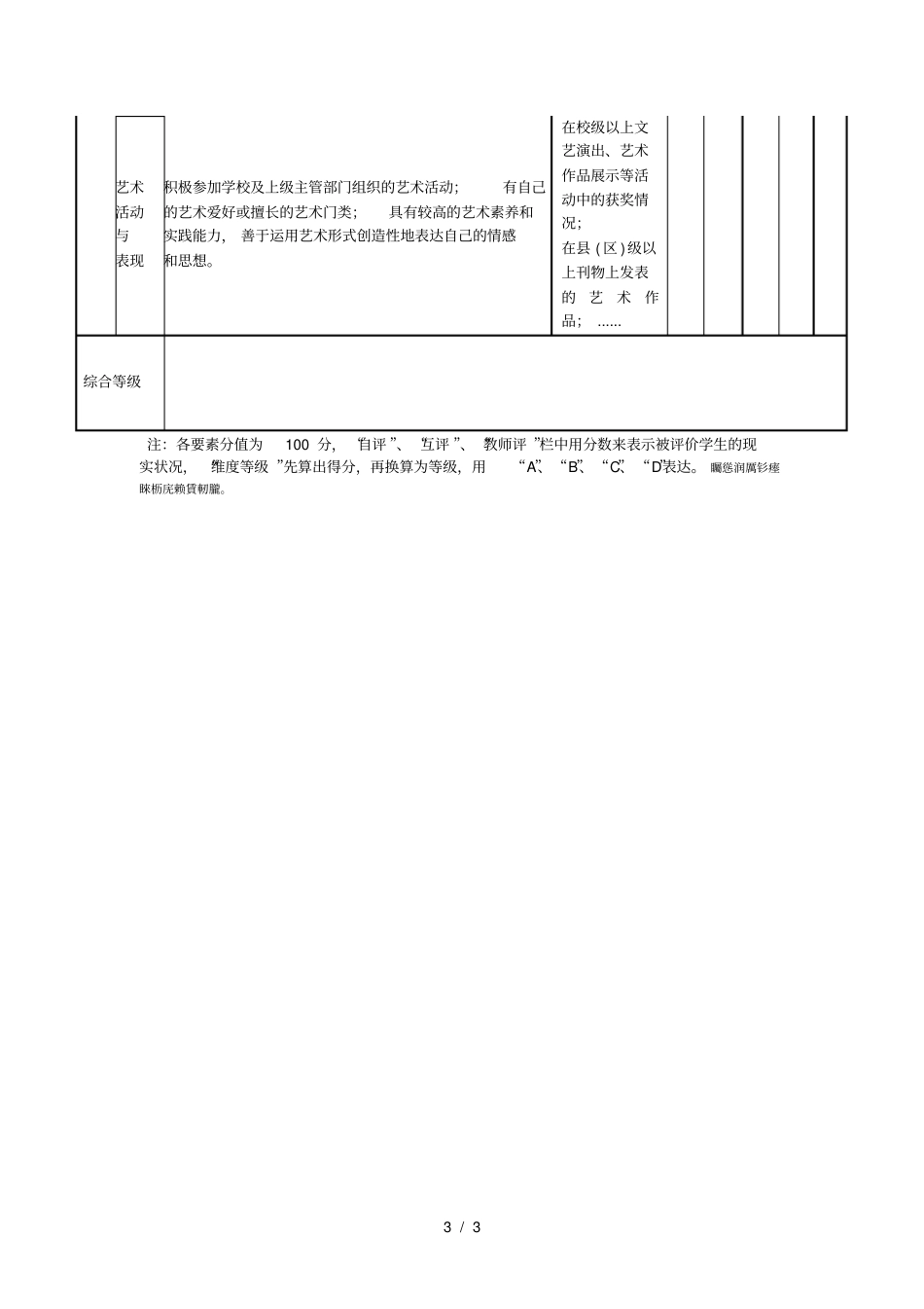 学生基础性发展目标等级评价标准_第3页