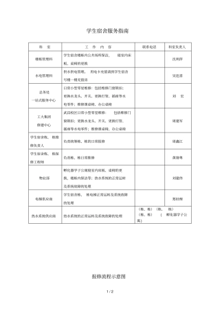 学生宿舍服务指引