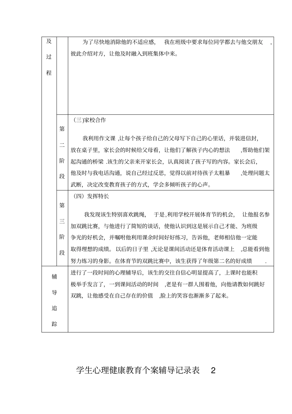学生心理健康教育个案辅导记录表1_第2页