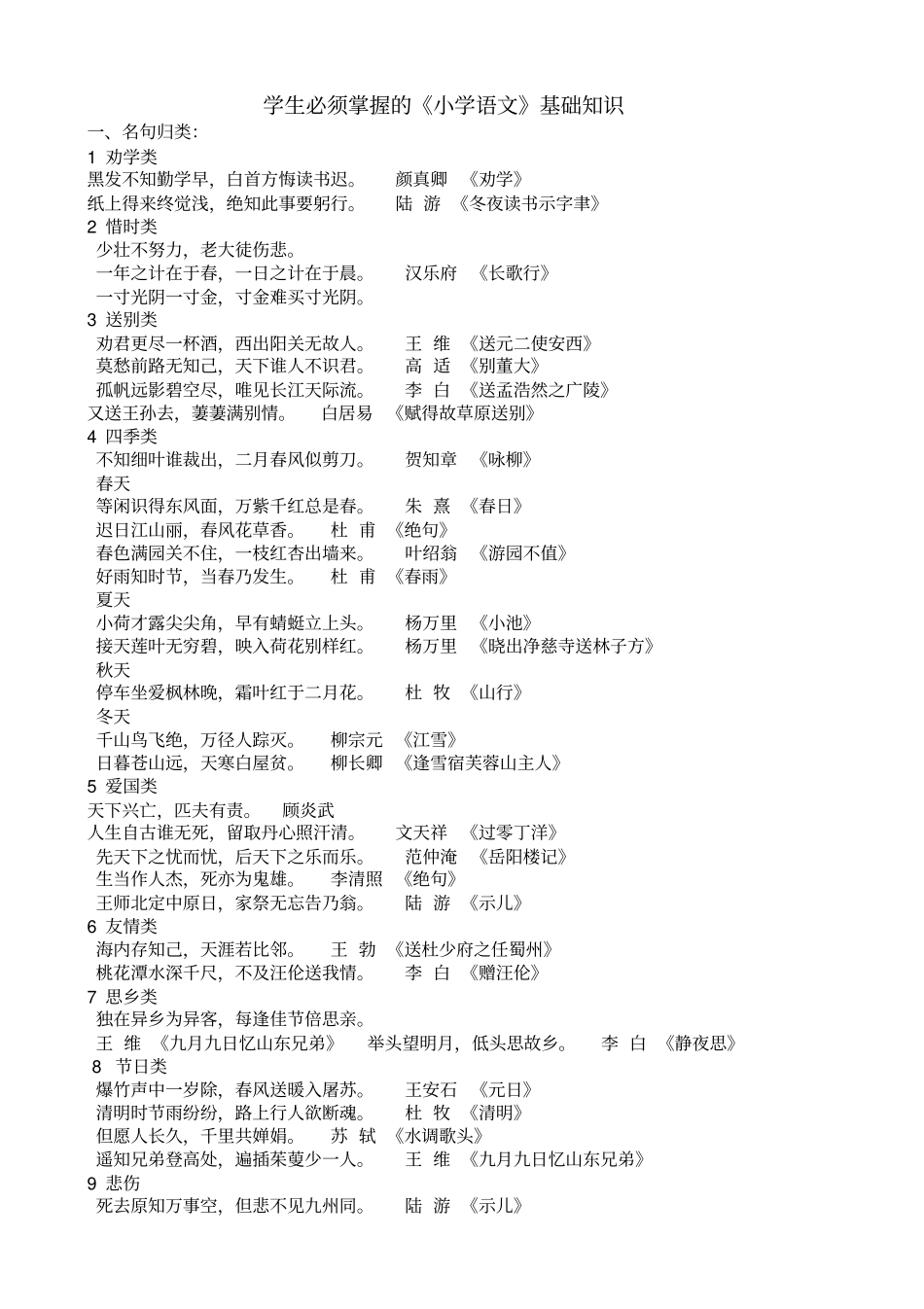 学生必须掌握的小学语文基础知识_第1页