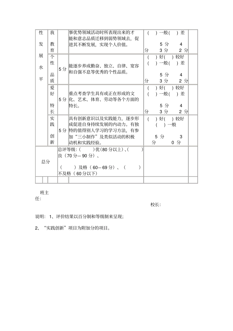 学生综合素质评价表_第3页