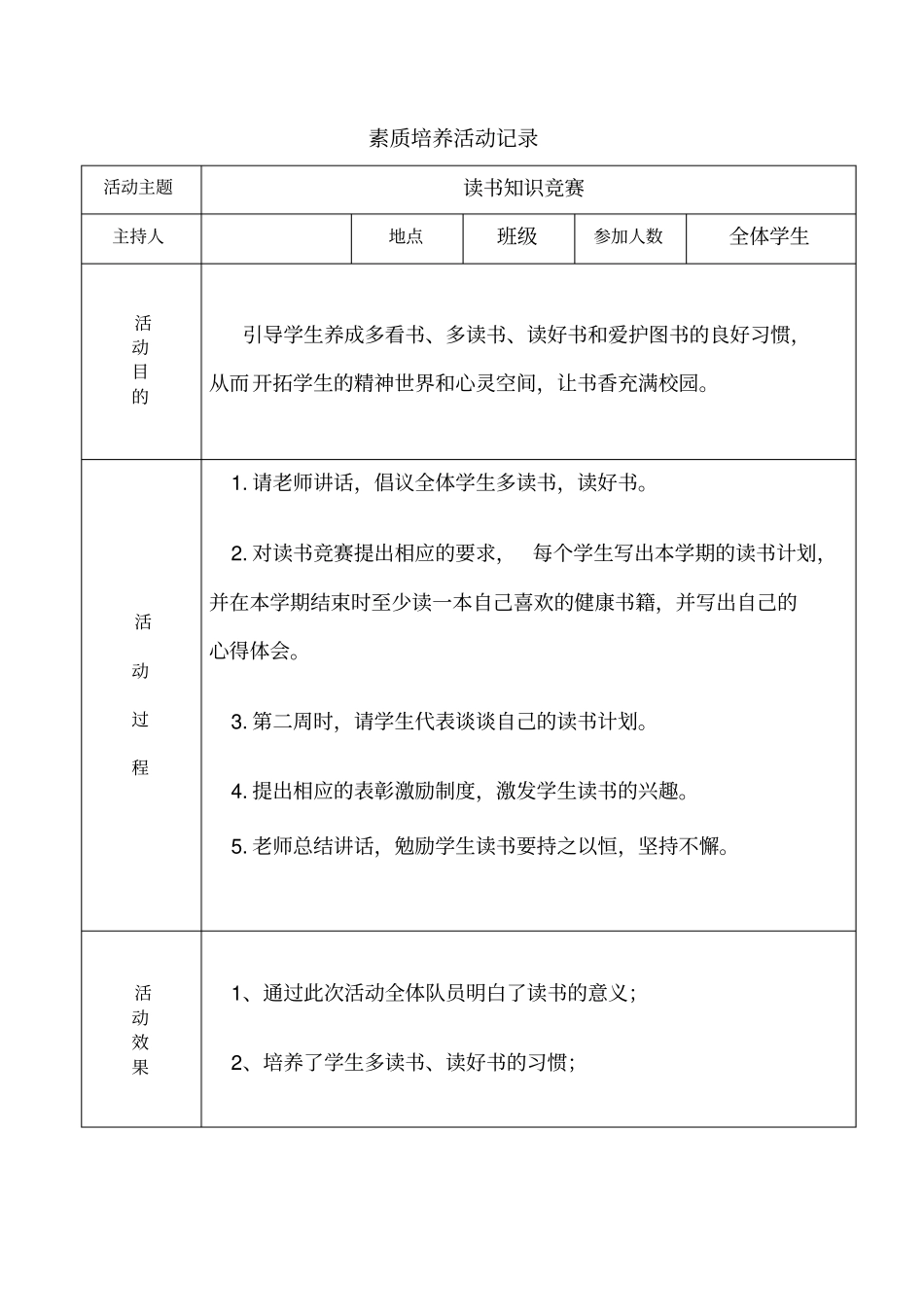 学生素养培训活动记录表_第1页