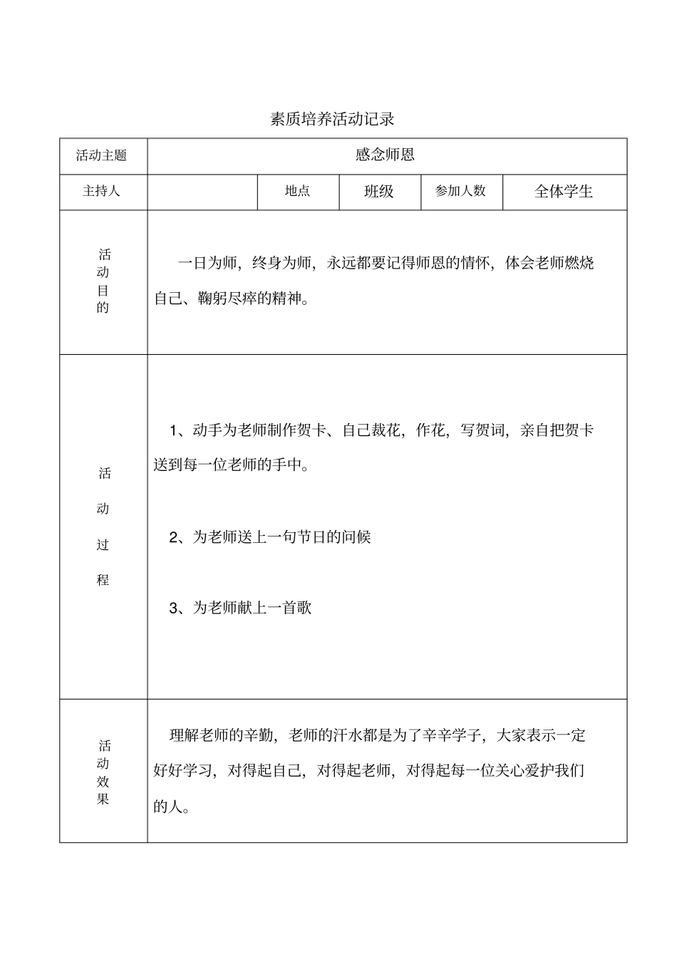 学生素养培训活动记录表_第3页