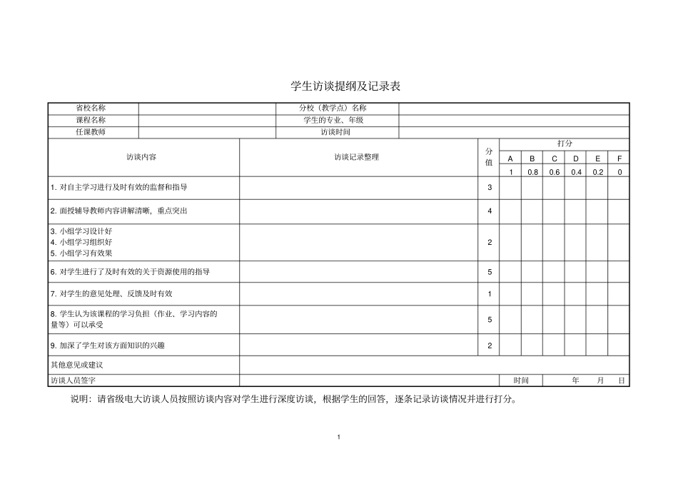 学生访谈提纲及记录表_第1页