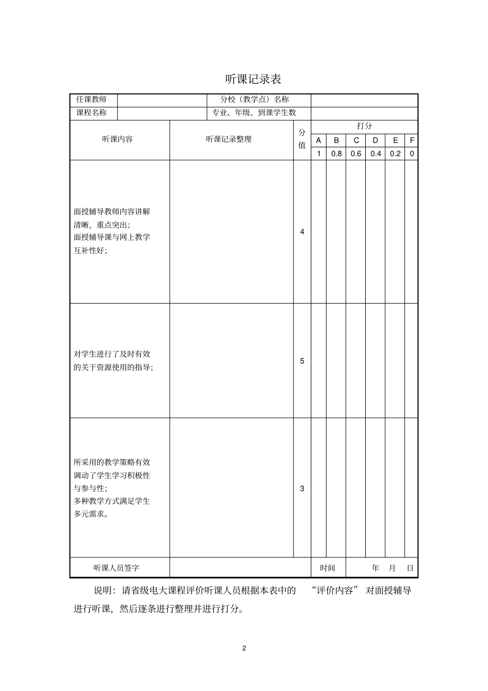 学生访谈提纲及记录表_第2页