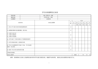 学生访谈提纲及记录表