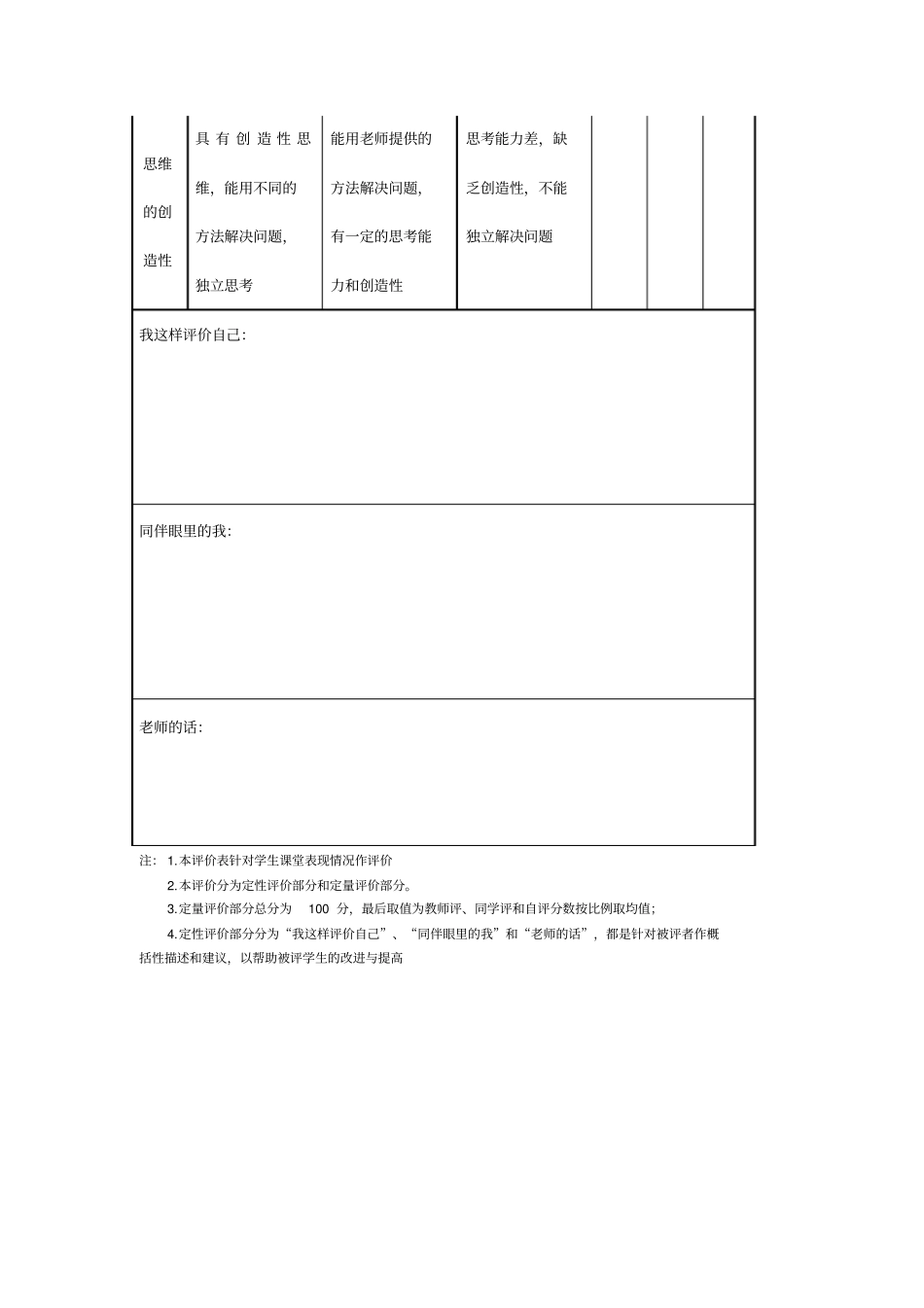 学生课堂学生学习情况评价表_第2页