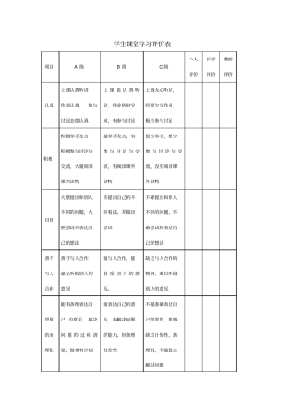 学生课堂学生学习情况评价表