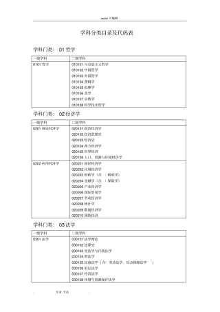学科分类与代码表