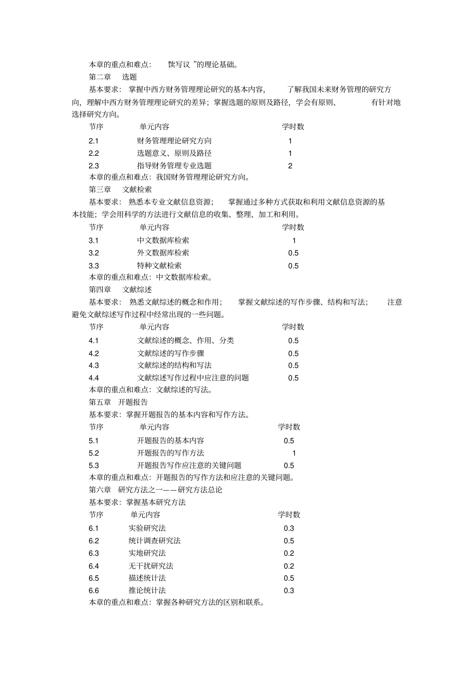学科前沿文献读写议教学大纲_第2页