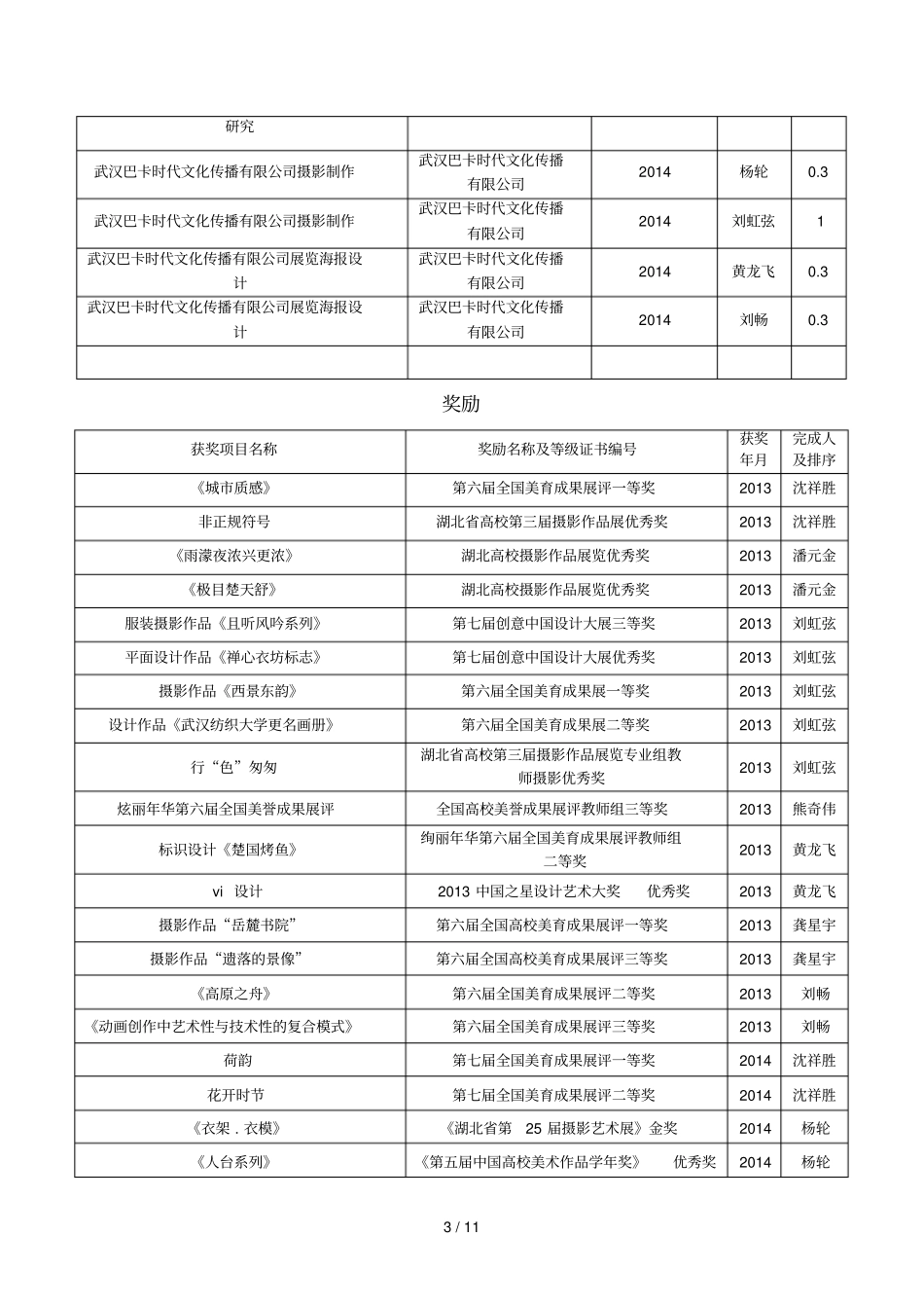 学科创新团队建设进展一览表_第3页