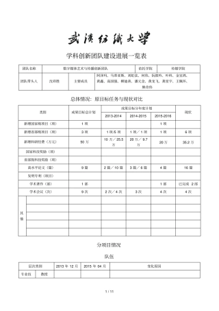学科创新团队建设进展一览表